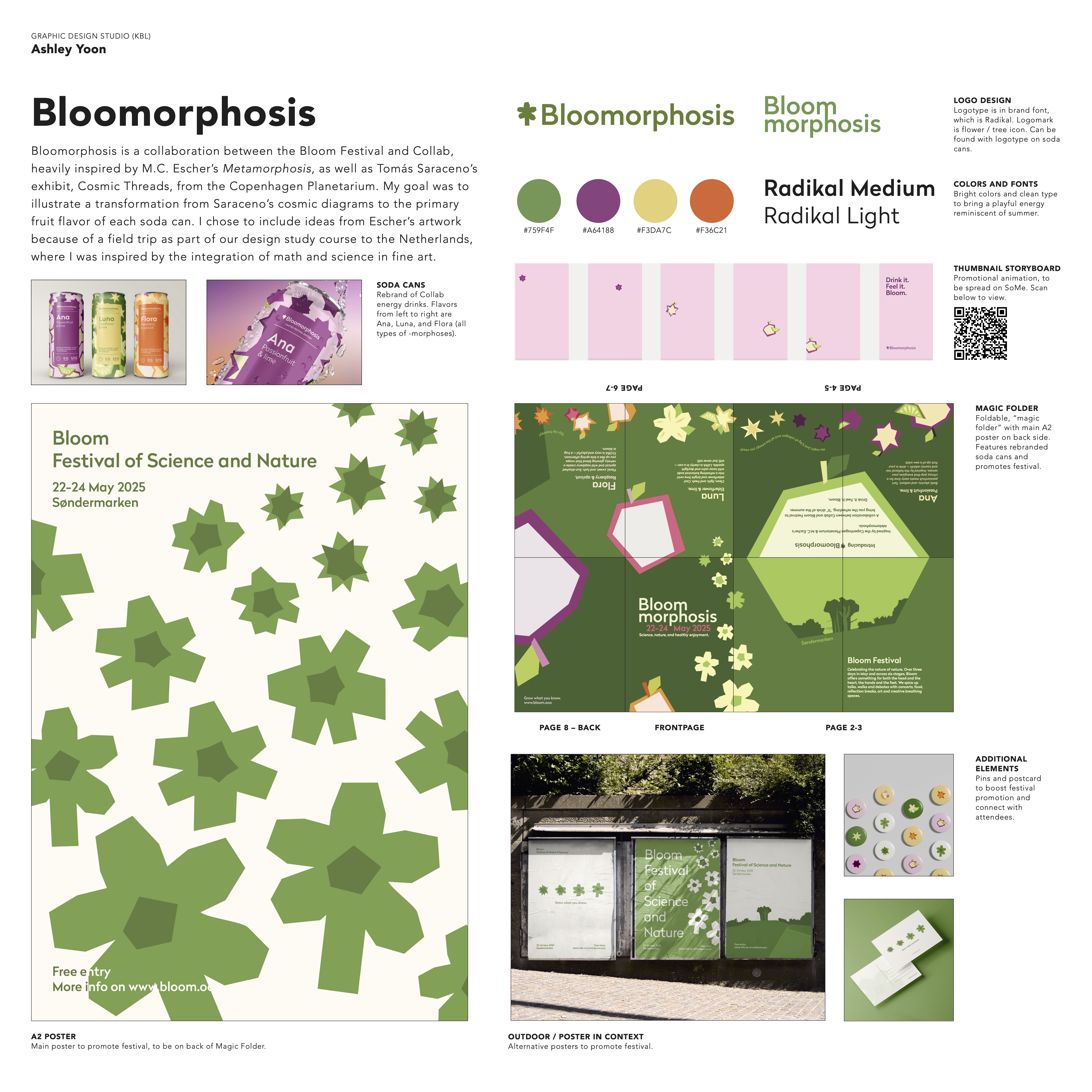 Bloomorphosis final plot